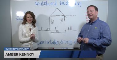 Whiteboard Wednesday 3