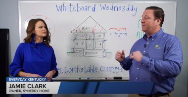 Whiteboard Wednesday 6